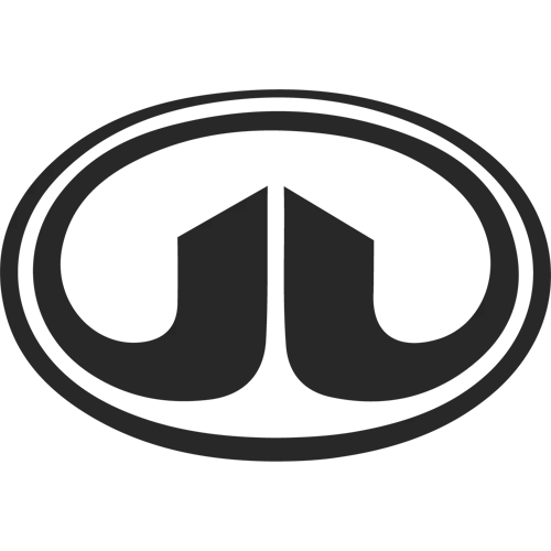 GWM